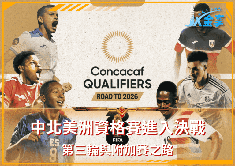 中北美洲資格賽進入決戰:第三輪與附加賽之路(photo:CONCACAF)/金享娛樂城A編