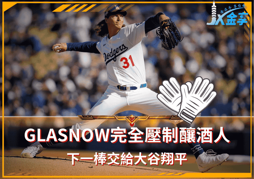 Glasnow完全壓制釀酒人!下一棒交給大谷翔平!道奇3:0遙遙領先!